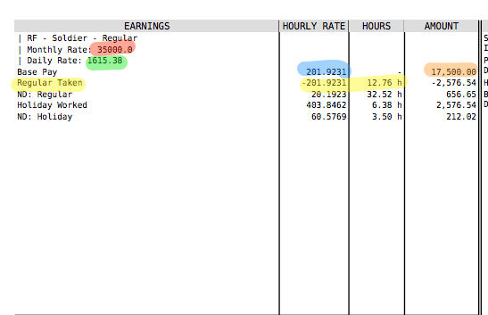 Monthly Paid Employees PayrollHero Support