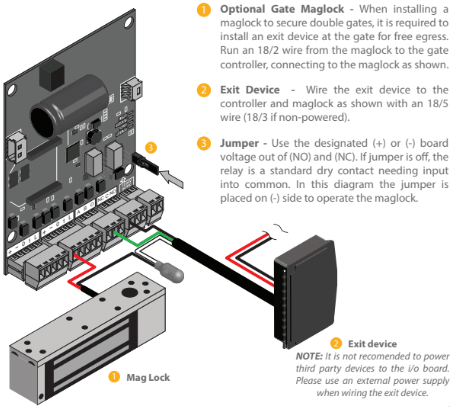 Pedestal io Controller – ProdataKey, Inc.