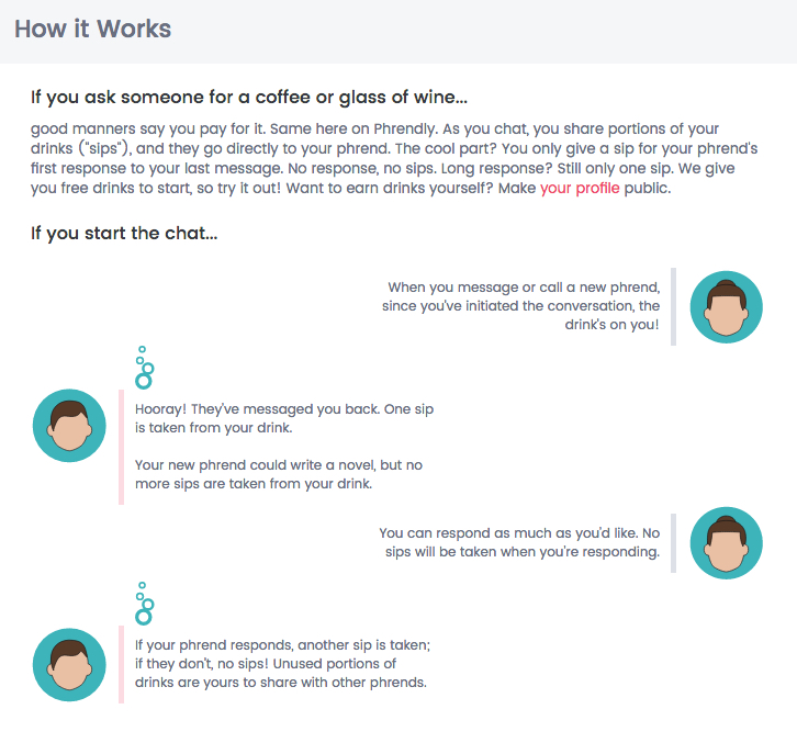 Phrendly Review Guide 101 (+ how to make money on Phrendly)