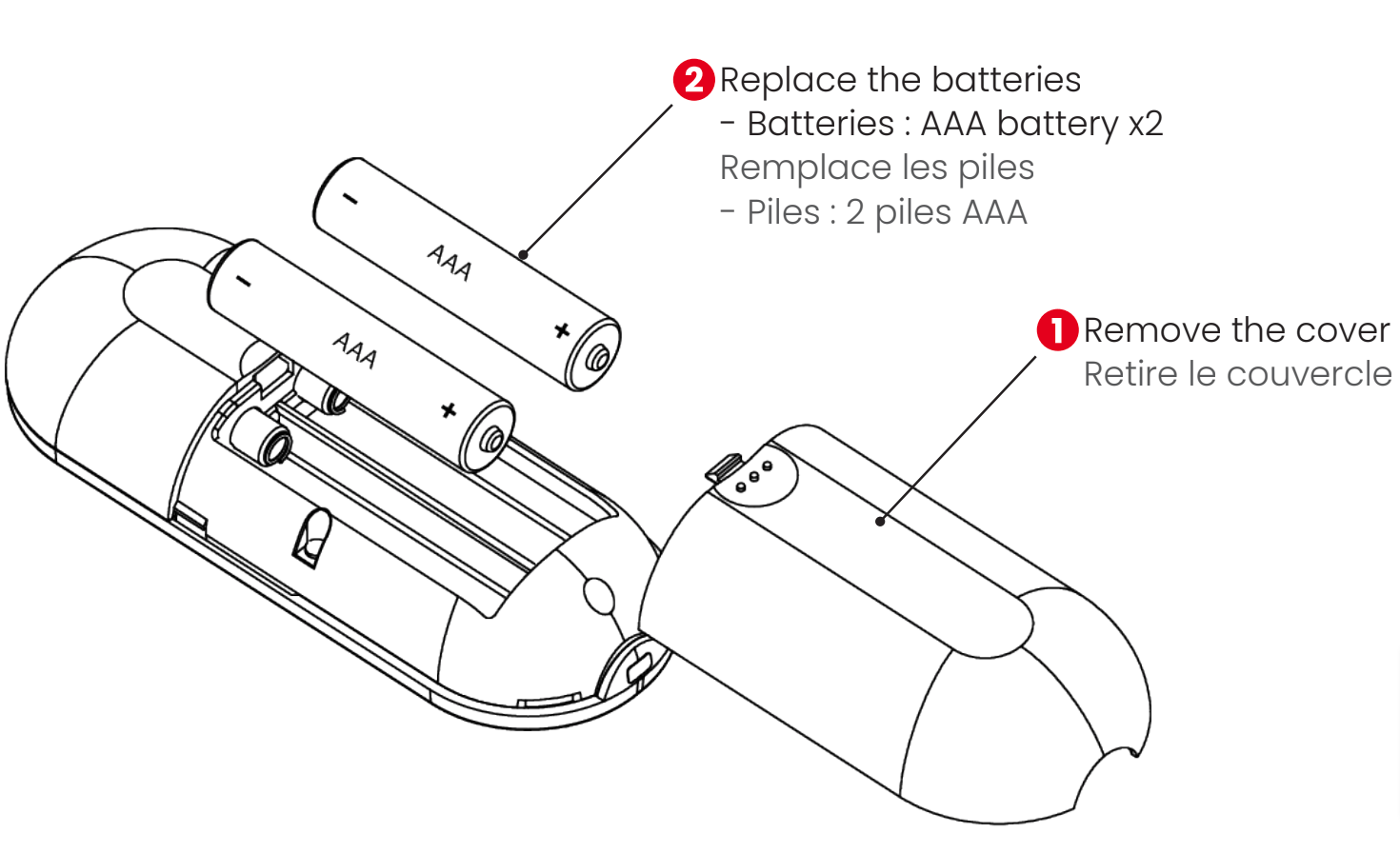 Pairing Remote Control Pivo Support Hub
