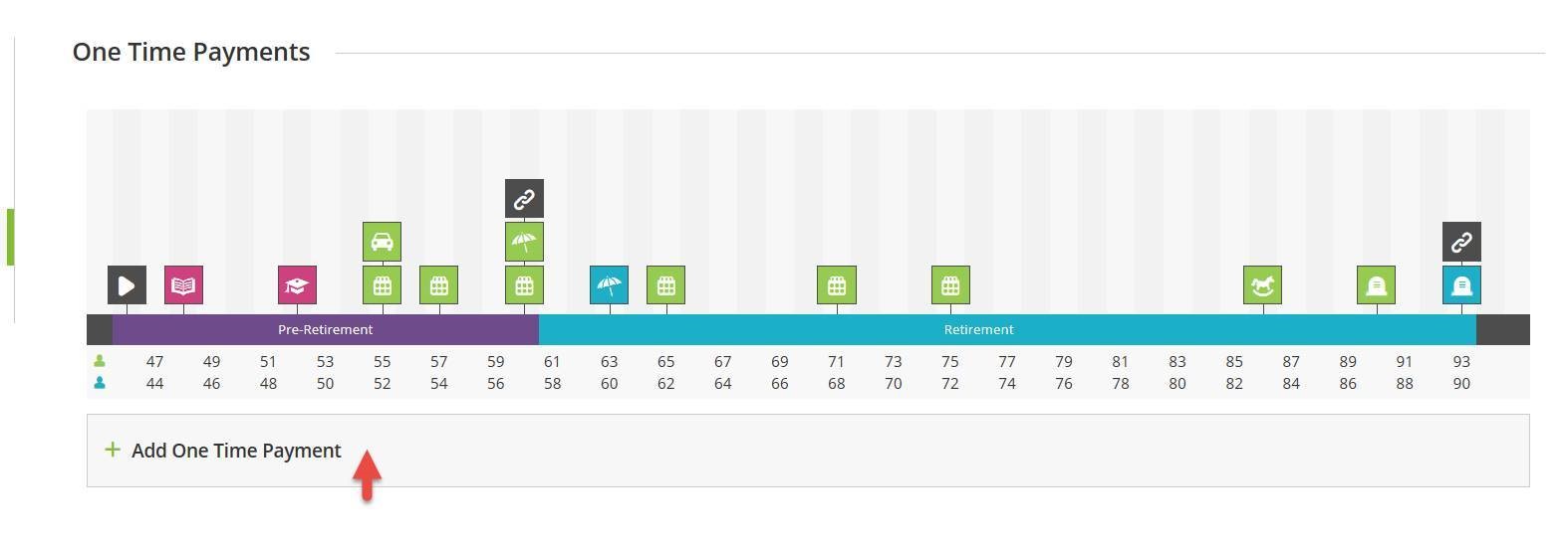 Schedule the future payoff or a overpayment on a debt