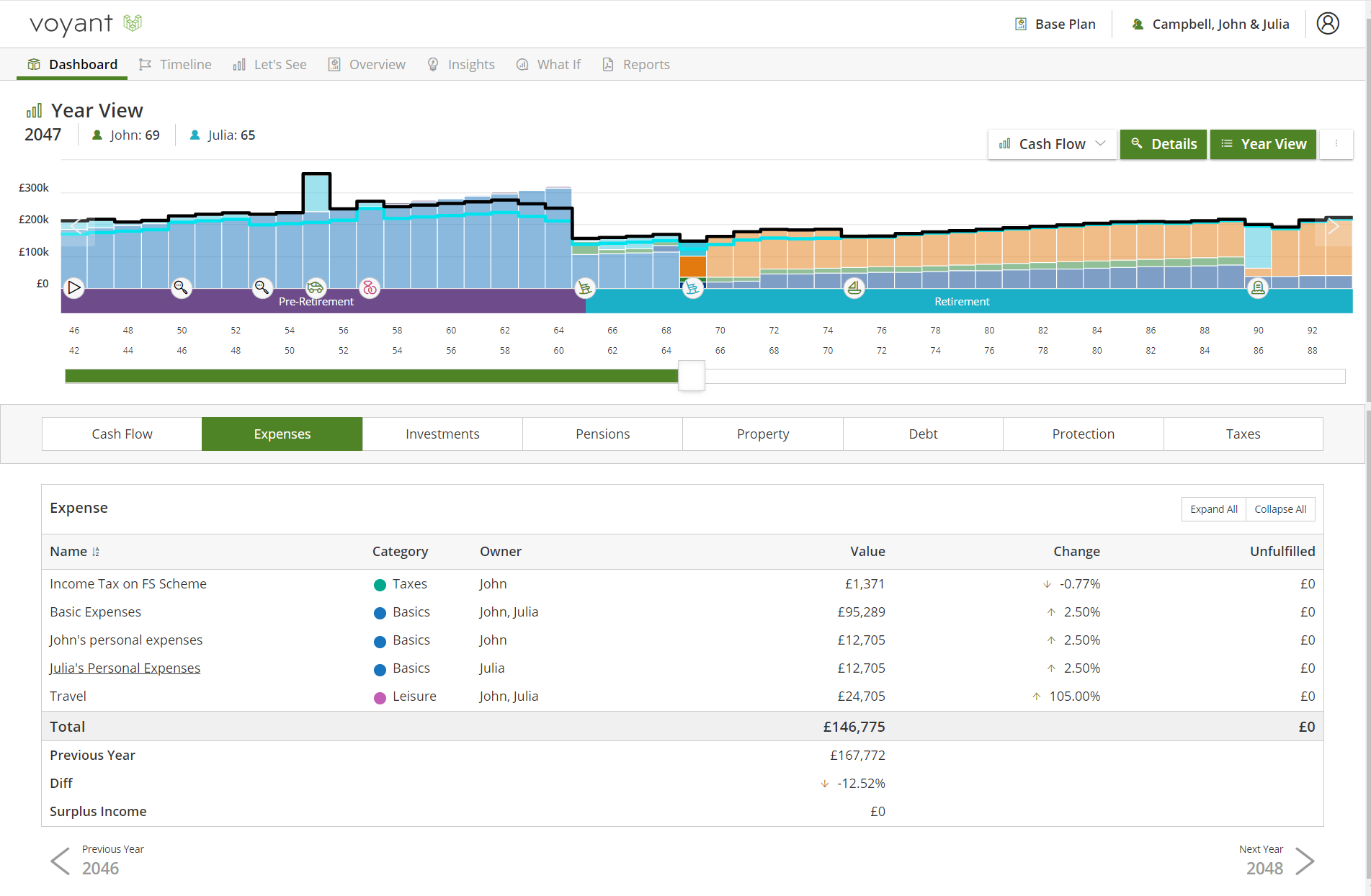 Splitting pension between spouses / partners (UK) Have a question?