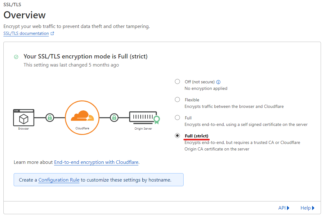 How to set up Plesk, mail autodiscover and Cloudflare to work together