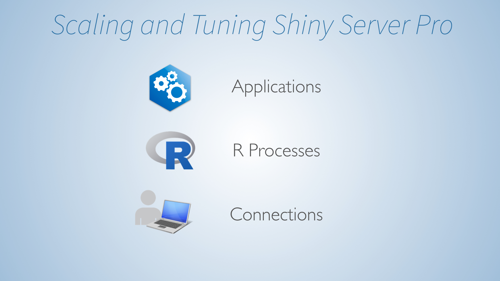 Scaling and Performance Tuning Applications in Shiny Server Pro