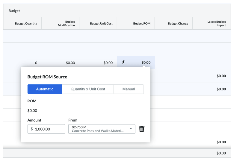 Budget New 'Budget Changes' Feature for Change Management in Project