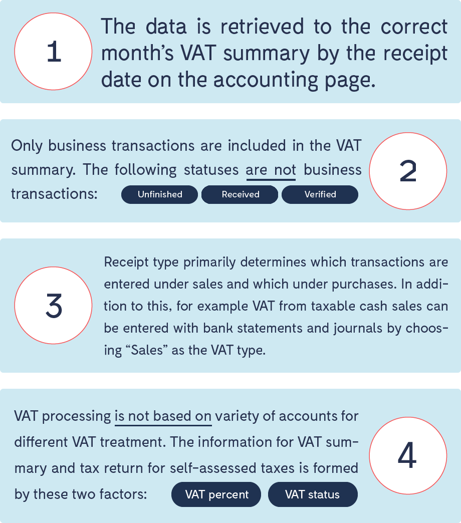 VAT processing in Procountor Procountor