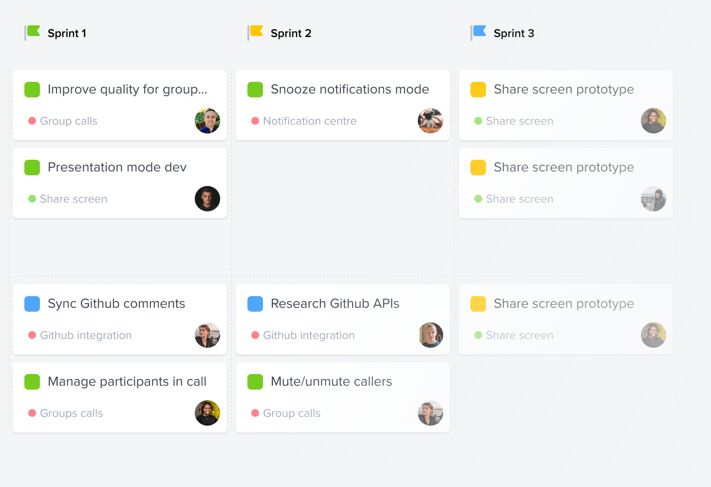 How to create a Sprint plan roadmap Productboard Support