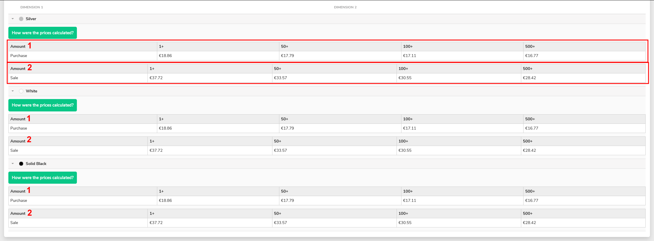 Product pricing PromoTron Solutions a.s.