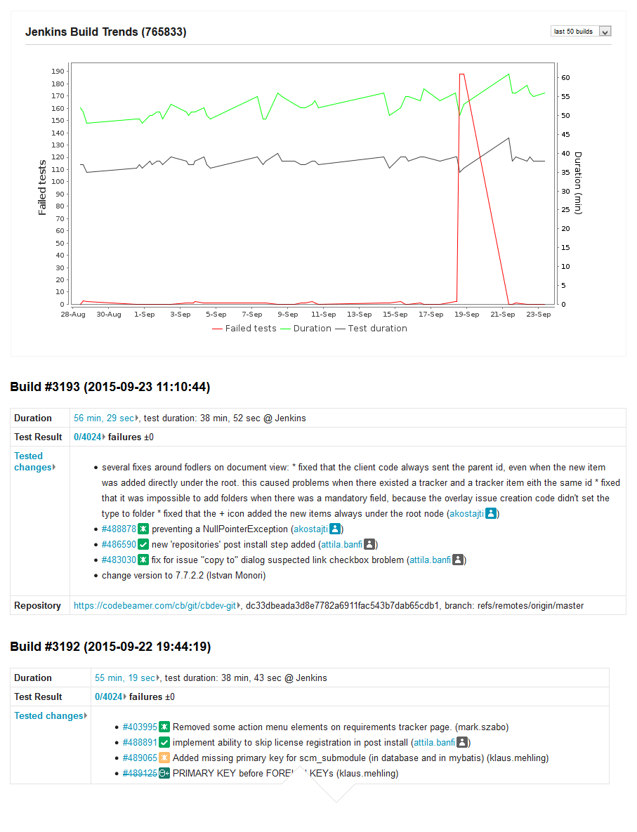 Codebeamer xUnitjMeter Results Trend Publisher Plugin