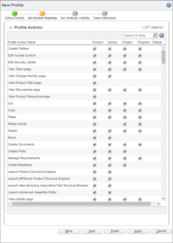 Customizing RoleBased UI Functions Attribute Visibility