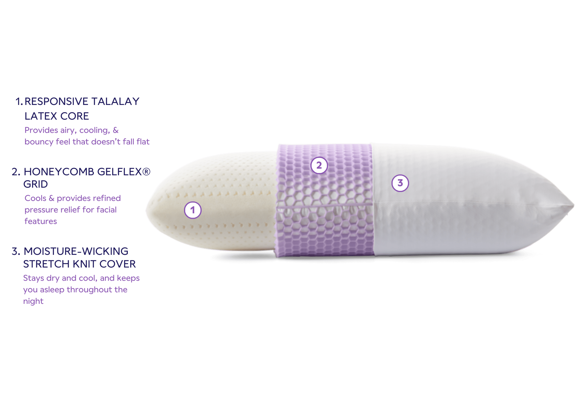 The Purple Harmony™ Pillow Purple Innovation, LLC