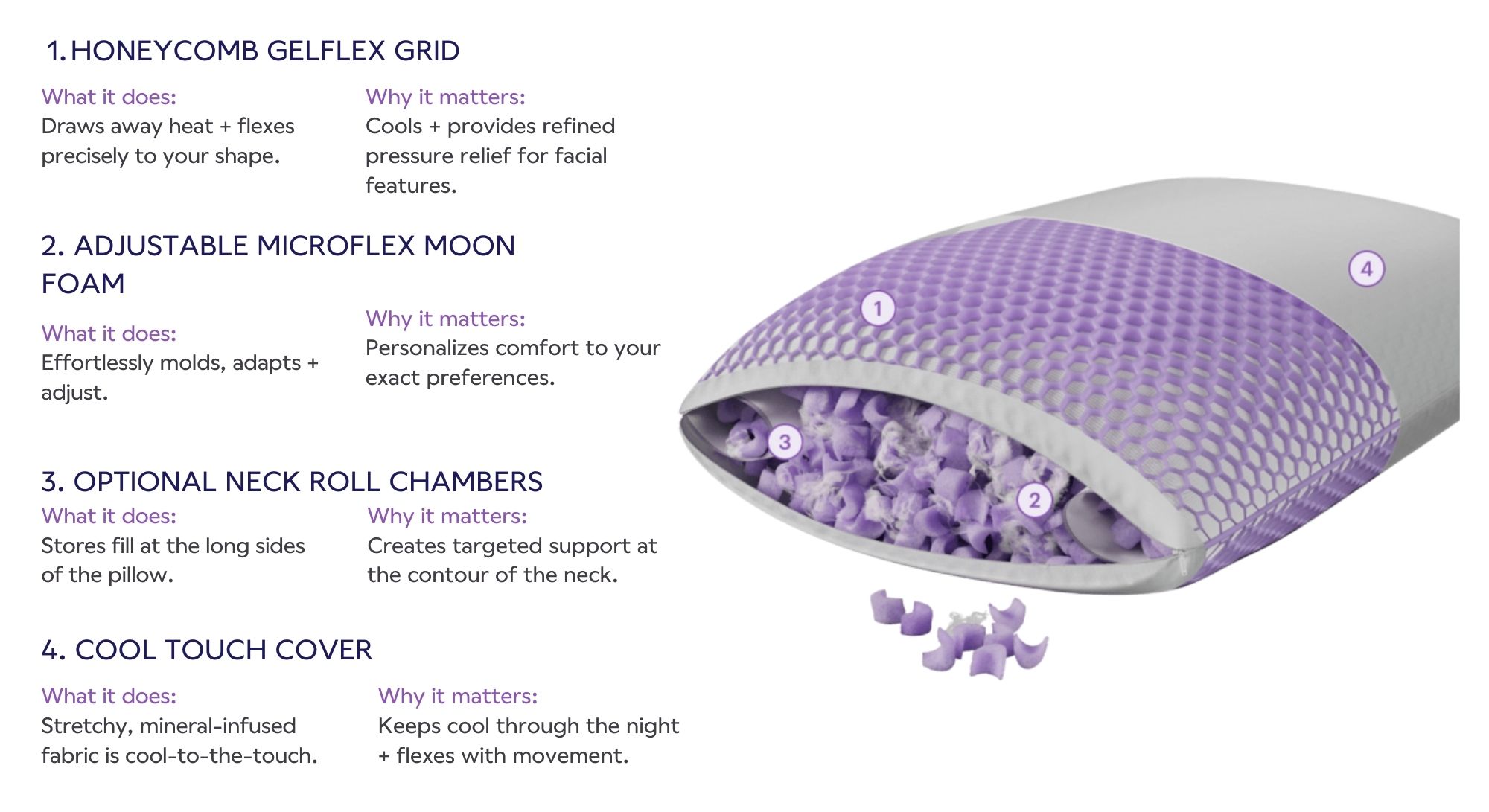 The Purple Freeform Pillow Purple Innovation, LLC