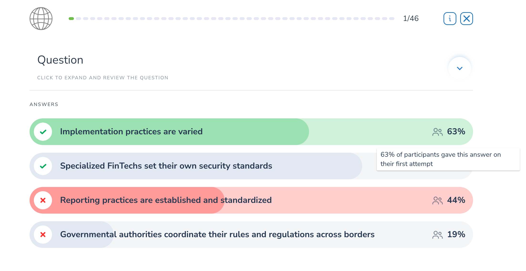 Question Response Percentage Qstream Support