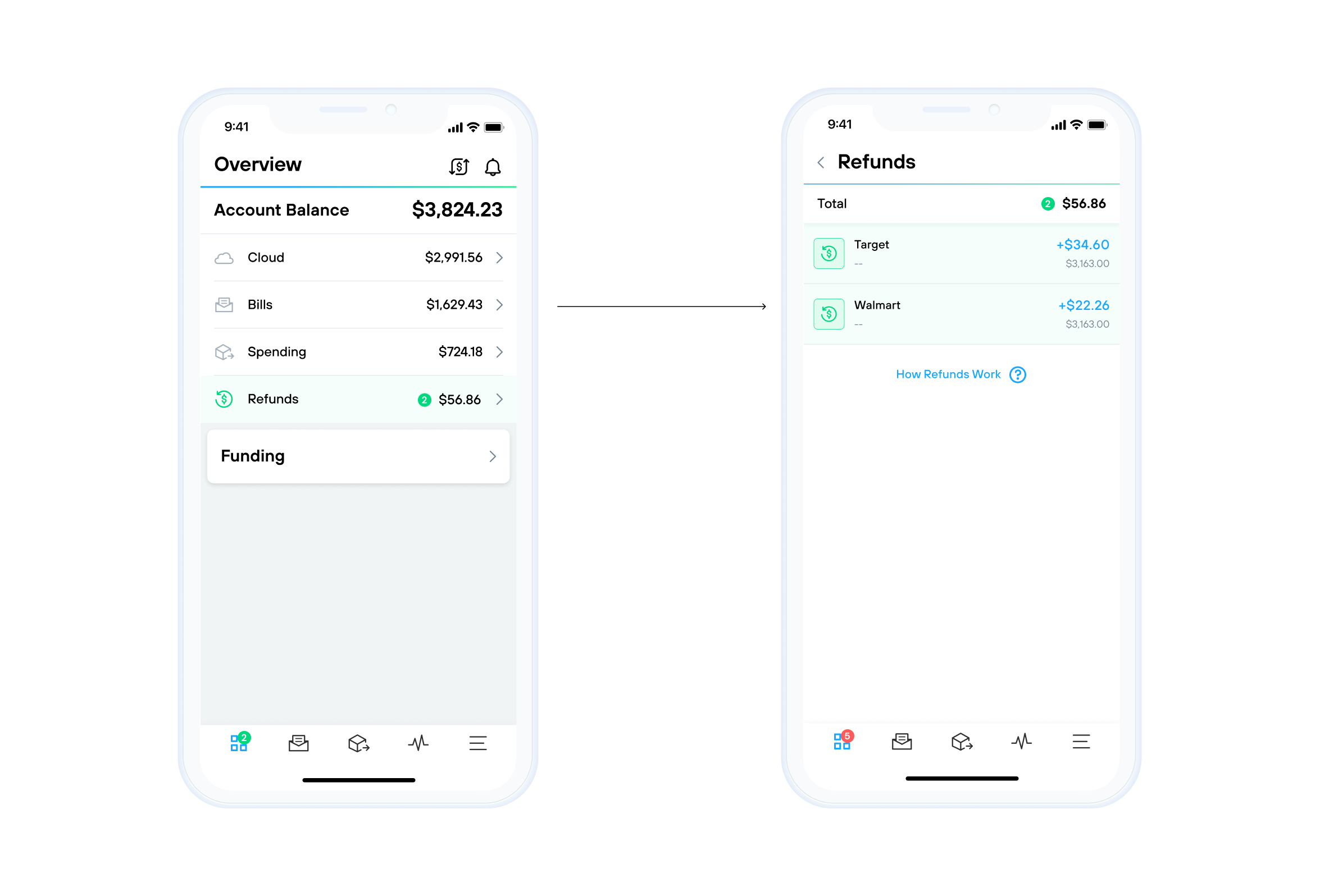 How do Refunds work with Qube? Qube Money Support