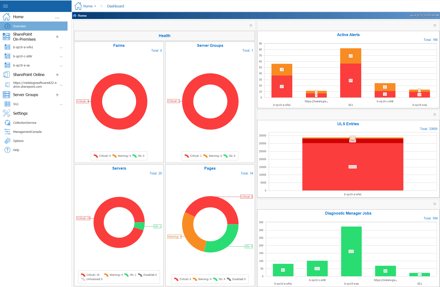 Metalogix Diagnostic Manager 5.0.1 User Guide