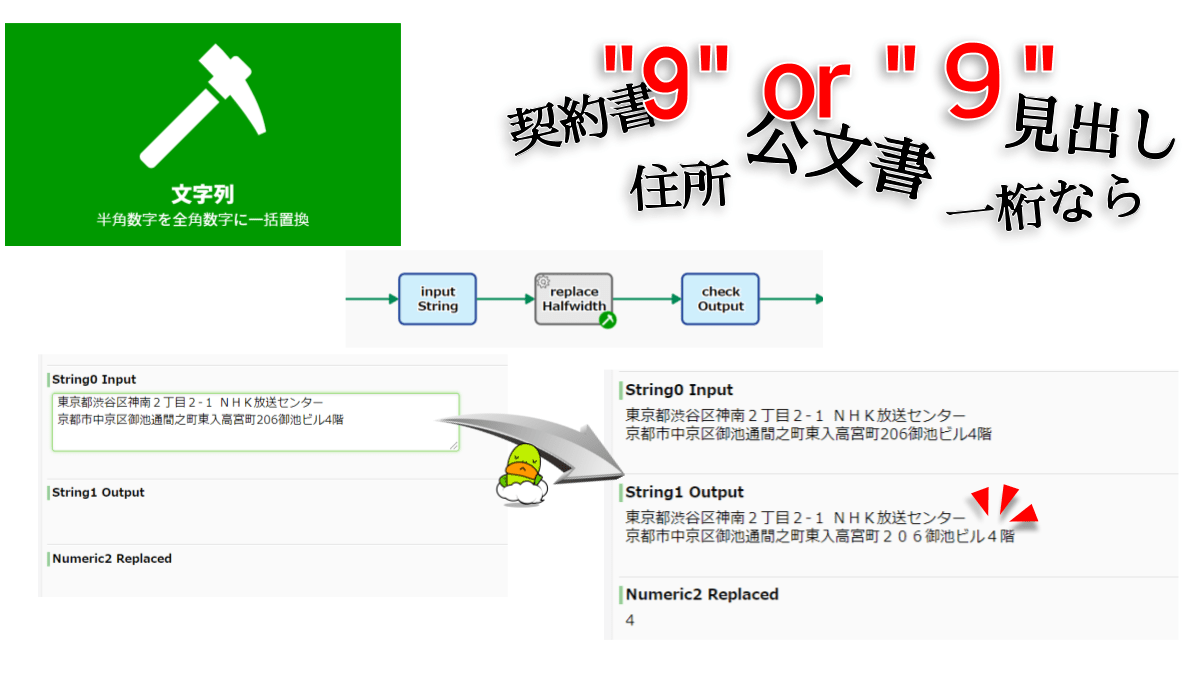 全ての半角数字を全角数字に置換します。"0" から "9" までの数字が置換対象です。記号や英字などは置換されません。なお置換された件数はログにて確認可能です。