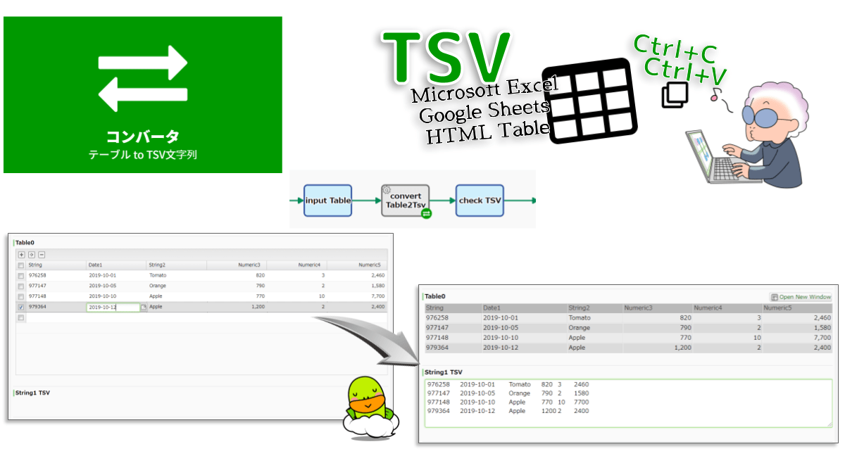 ConverterTabletoTSVStringcaptureja Questetra Support