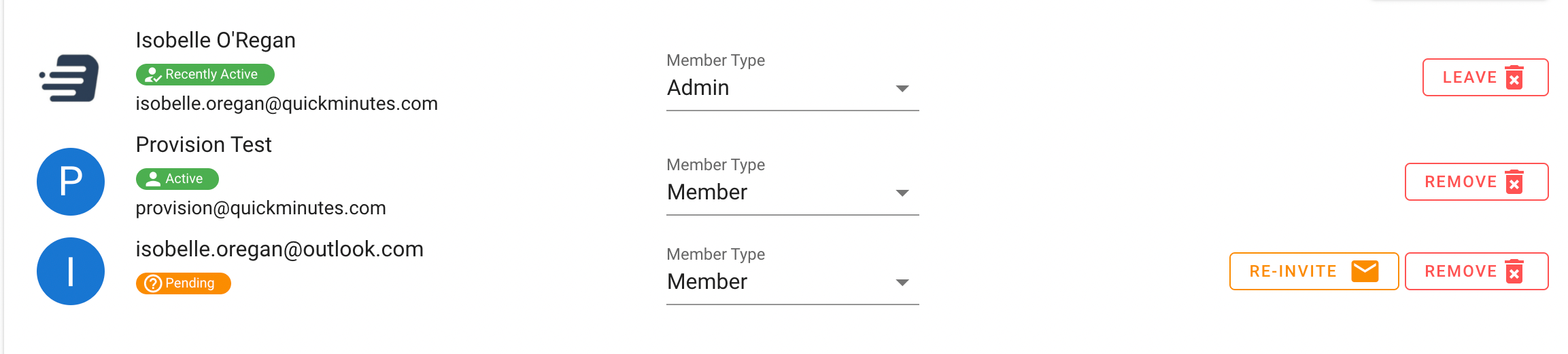 What does it mean when a Group Member is "Recently Active", "Active