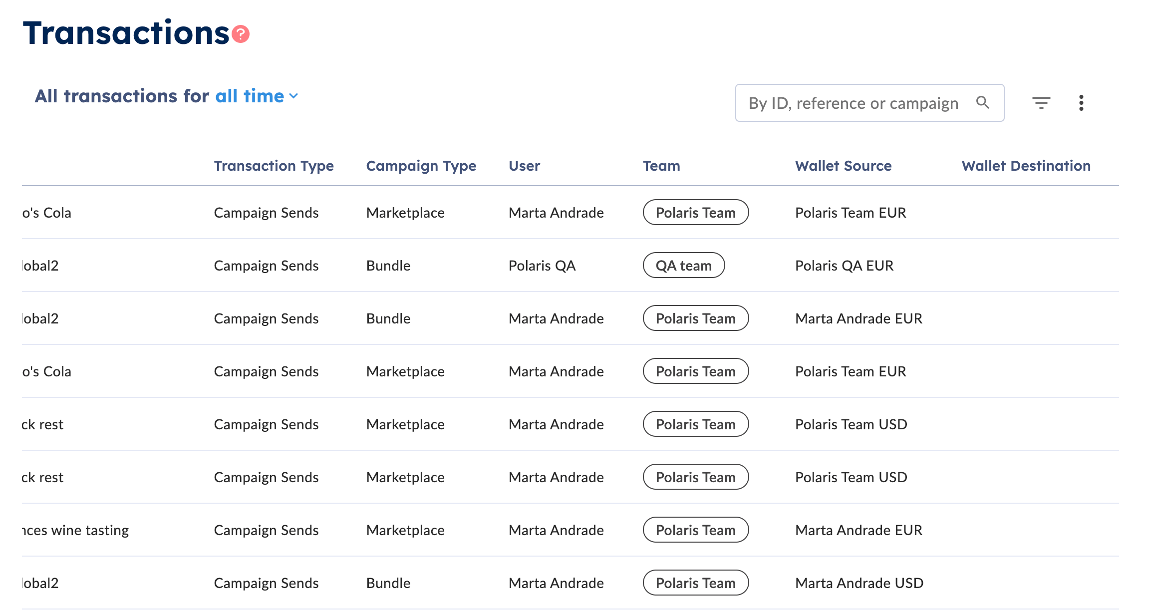 Wallet Balances and Transactions Reachdesk Knowledge base