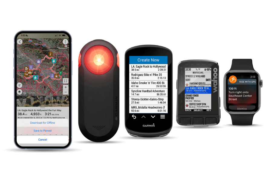 Quick Start Guide for Mobile Ride with GPS Help Center