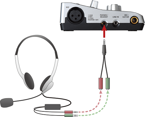 UA-4FX2: Connecting a Headset Microphone that has a Separate Headphone