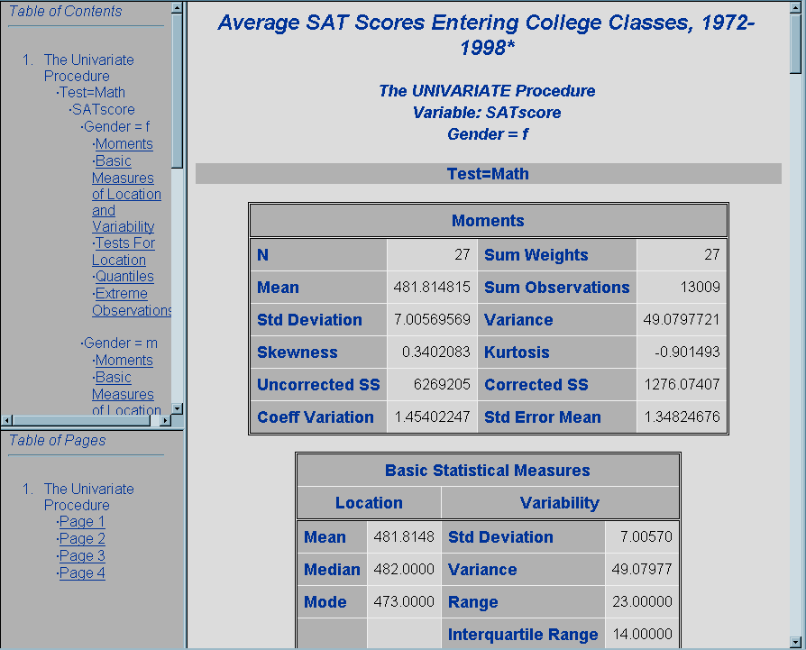 Understanding and Customizing SAS Output The Output Delivery System