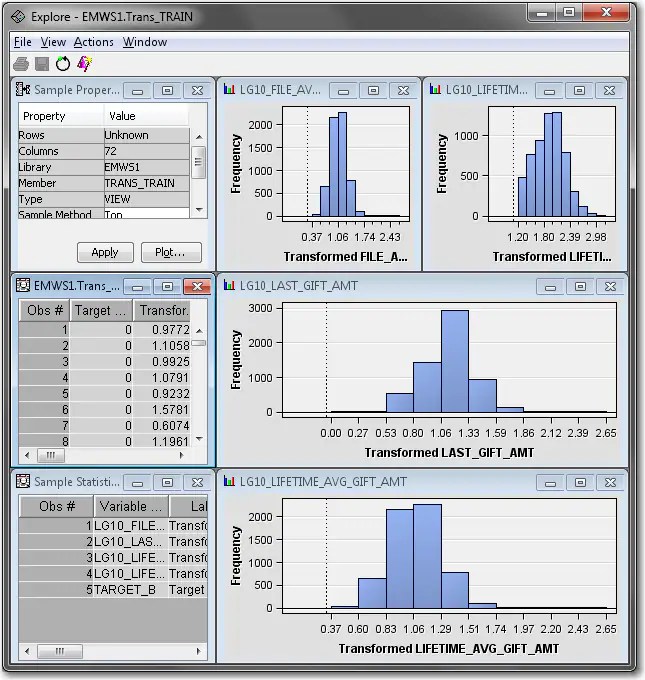 Analyze with a Logistic Regression Model Getting Started with SAS(R