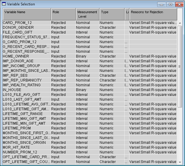 Analyze with a Neural Network Model Getting Started with SAS