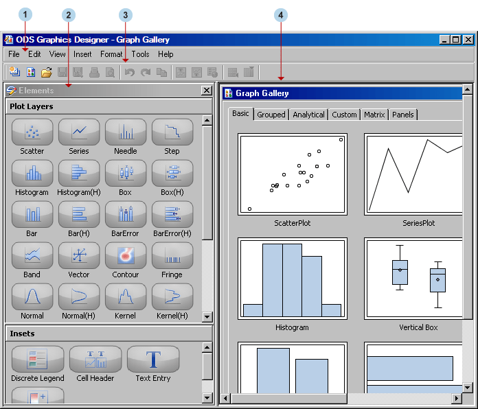 About the Designer’s Graphical Interface SAS(R) 9.3 ODS Graphics