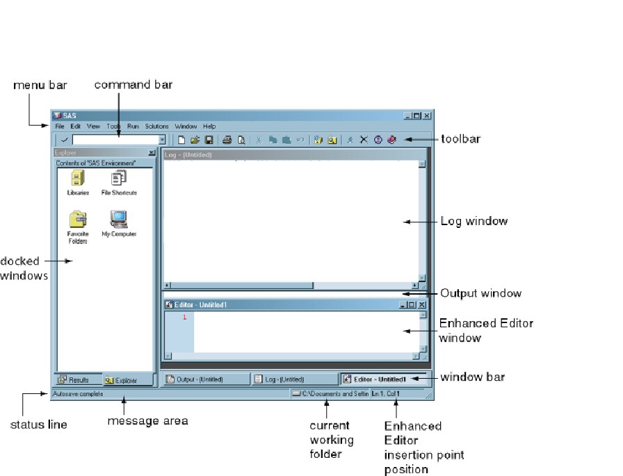 Overview of the SAS Interface SAS® 9.4 Companion for Windows, Fifth Edition