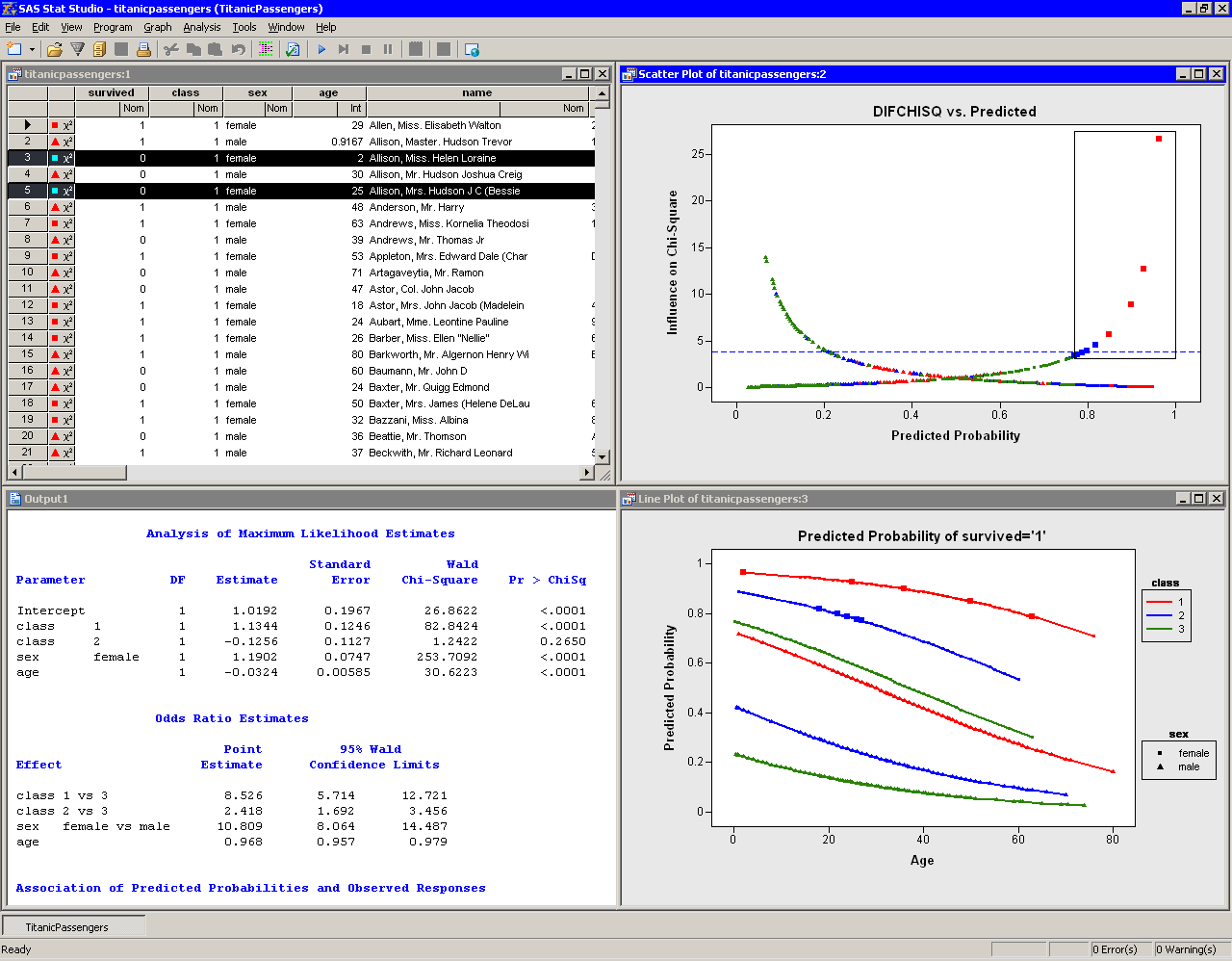 Introduction to SAS/IML Studio What Is SAS/IML Studio? SAS/IML(R) Studio 3.2 for SAS/STAT(R