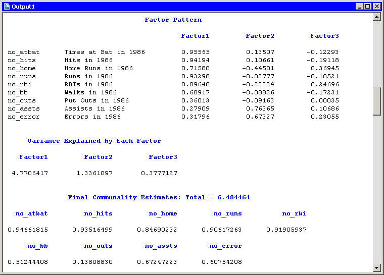 Example Reduce Dimensionality through Common Factor Analysis SAS