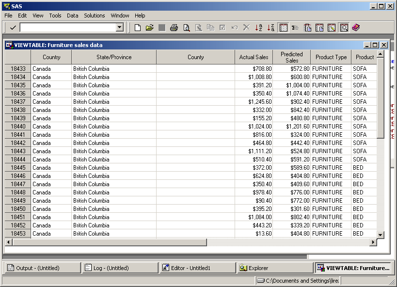 Managing Your Data in the SAS Windowing Environment Subsetting Data by