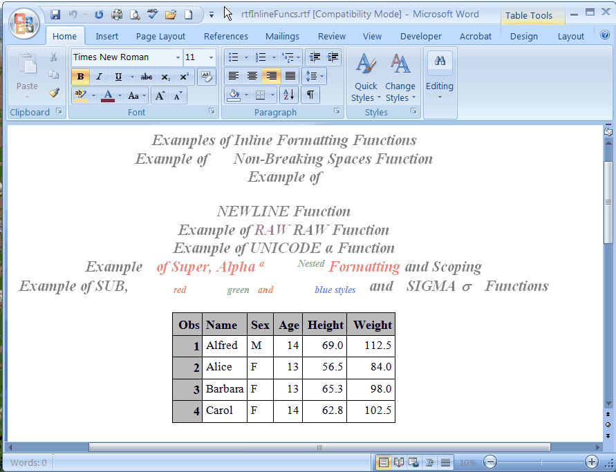 Dictionary of ODS Language Statements ODS ESCAPECHAR Statement