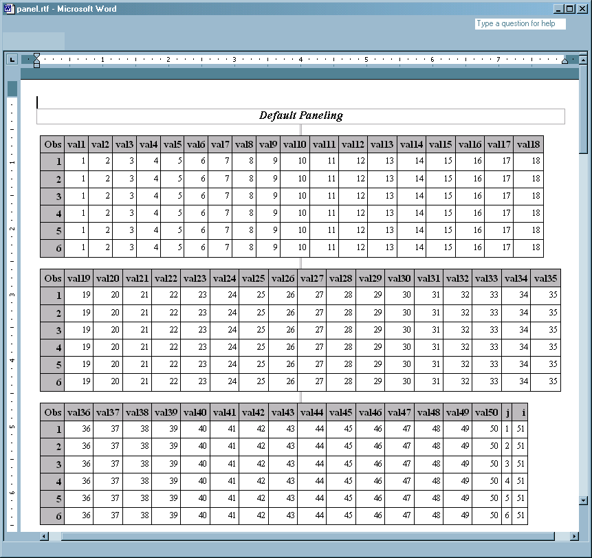Dictionary of ODS Language Statements ODS TAGSETS.RTF Statement