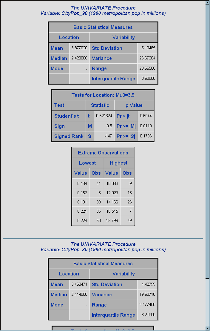 Dictionary of ODS Language Statements ODS PRINTER Statement