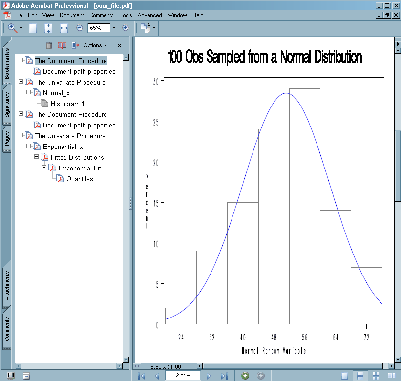 PROC DOCUMENT Opening and Listing ODS Documents