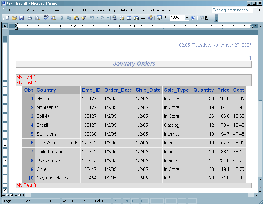 Dictionary of ODS Language Statements ODS TEXT= Statement