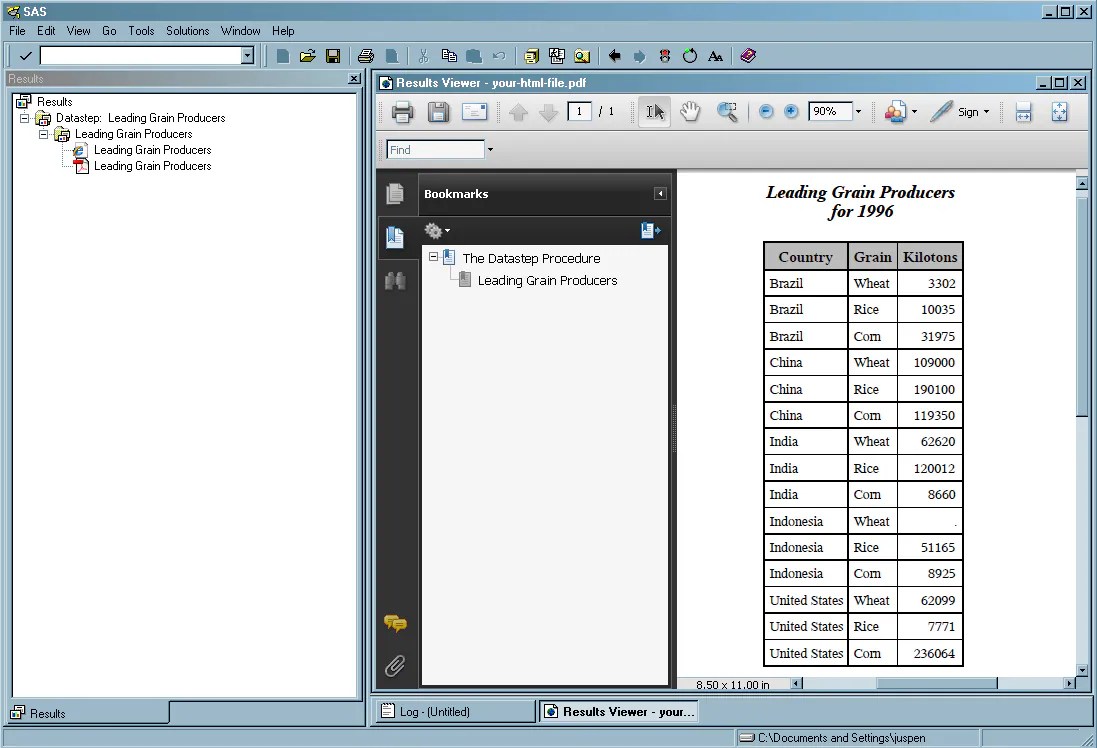 Producing ODS Output That Contains Selected Variables SAS(R) 9.3