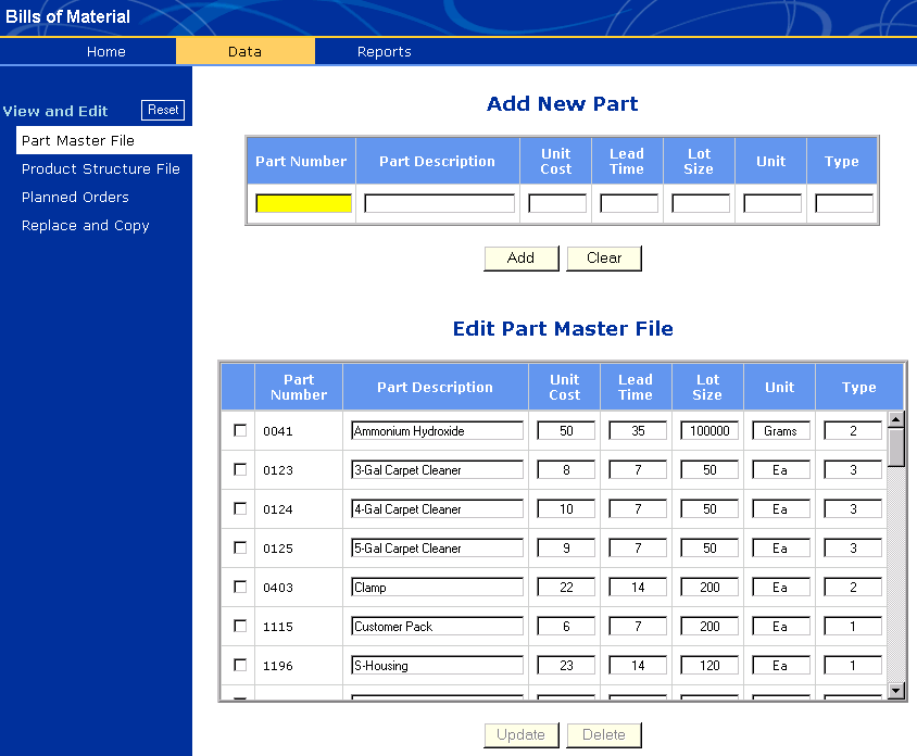 BOM  Example Part Master File SAS/OR(R) 9.2 User's Guide Bills