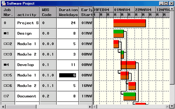 PROC PM Saving and Comparing Baseline Schedules 9.3