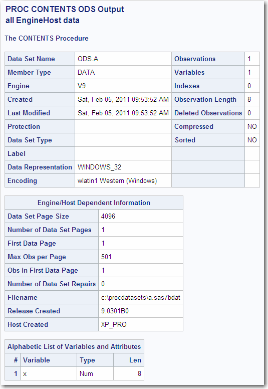 ODS Output Base SAS(R) 9.3 Procedures Guide, Second Edition