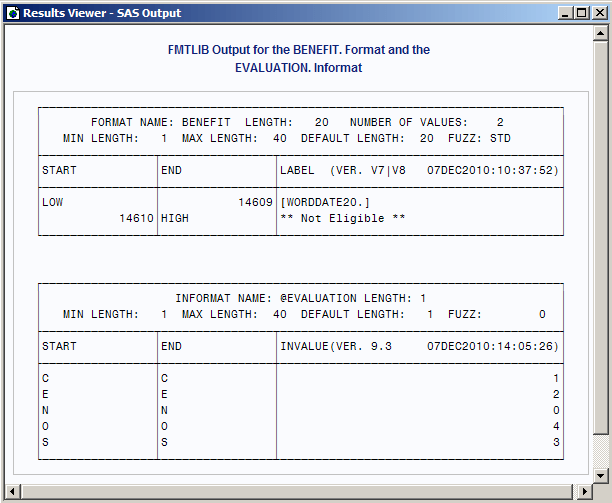 Printing the Description of Informats and Formats Base SAS(R) 9.3