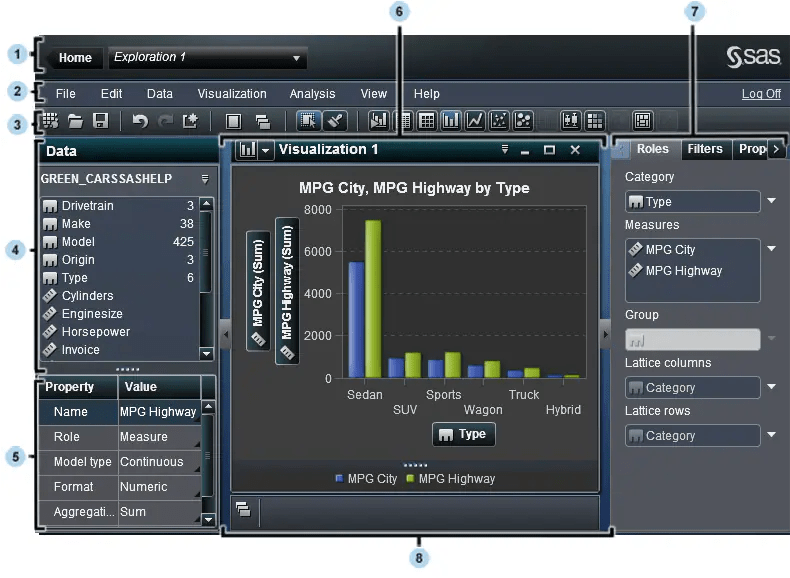 Your First Look at SAS Visual Analytics Explorer SAS(R) Visual Analytics 6.1 User's Guide