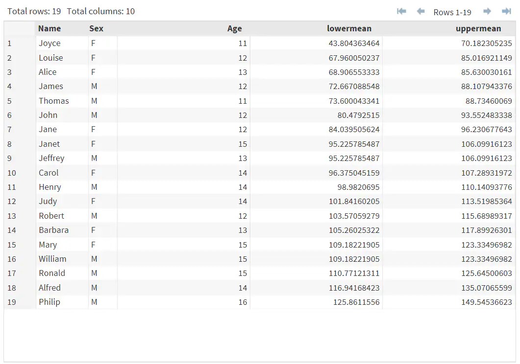 Stack Columns Task SAS(R) Studio 3.4 User's Guide