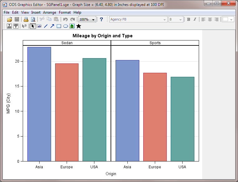About SAS ODS Statistical Graphics SAS(R) Studio 3.5 User's Guide
