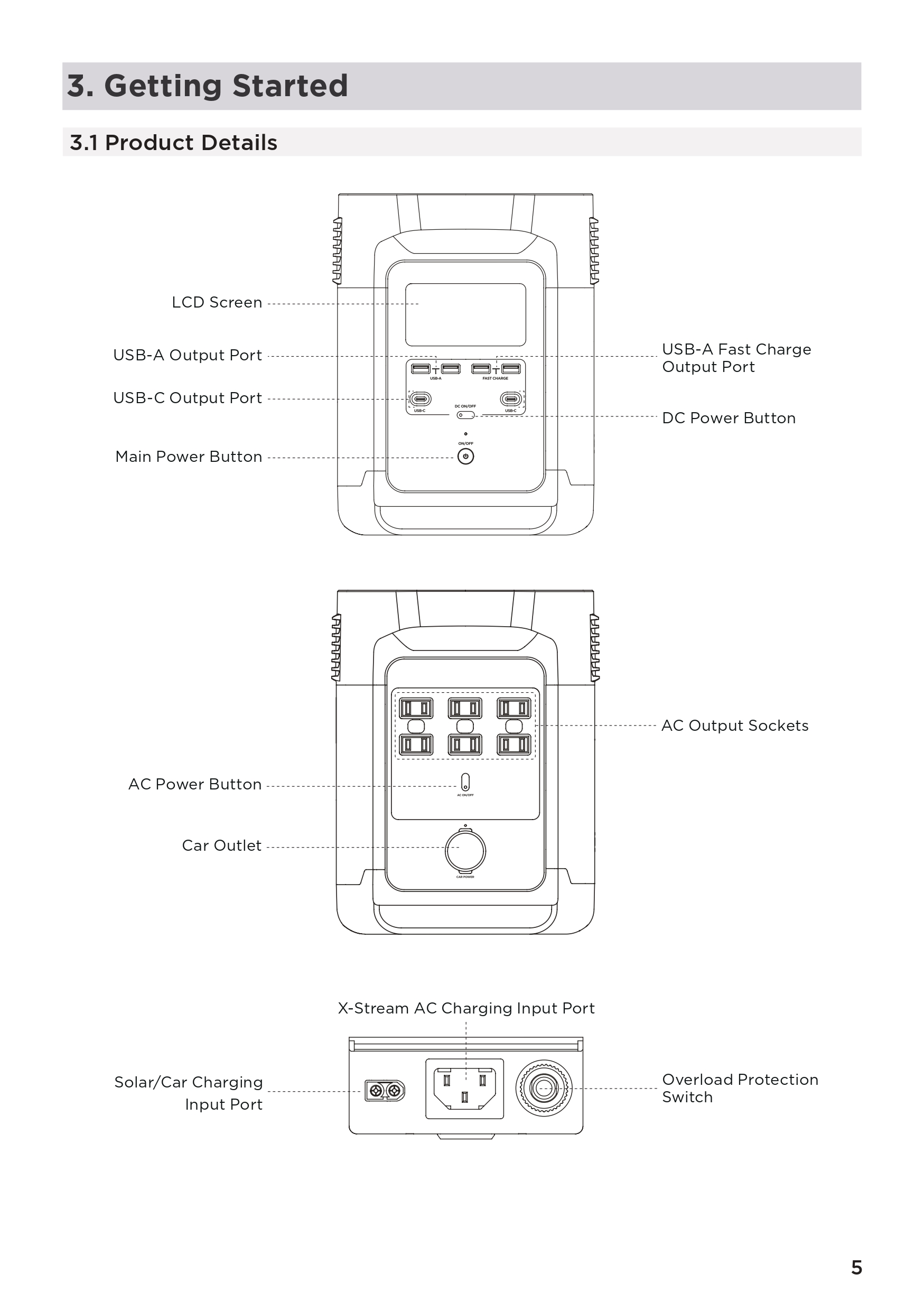 EcoFlow Delta User Manual – SatellitePhoneStore