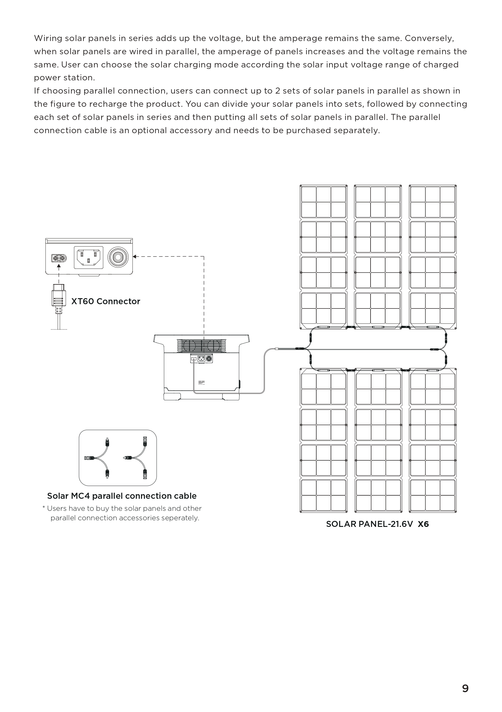 EcoFlow Delta User Manual – SatellitePhoneStore
