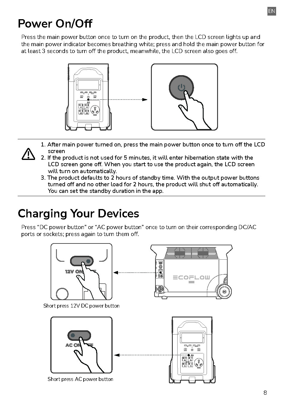 EcoFlow DELTA Pro User Manual – SatellitePhoneStore