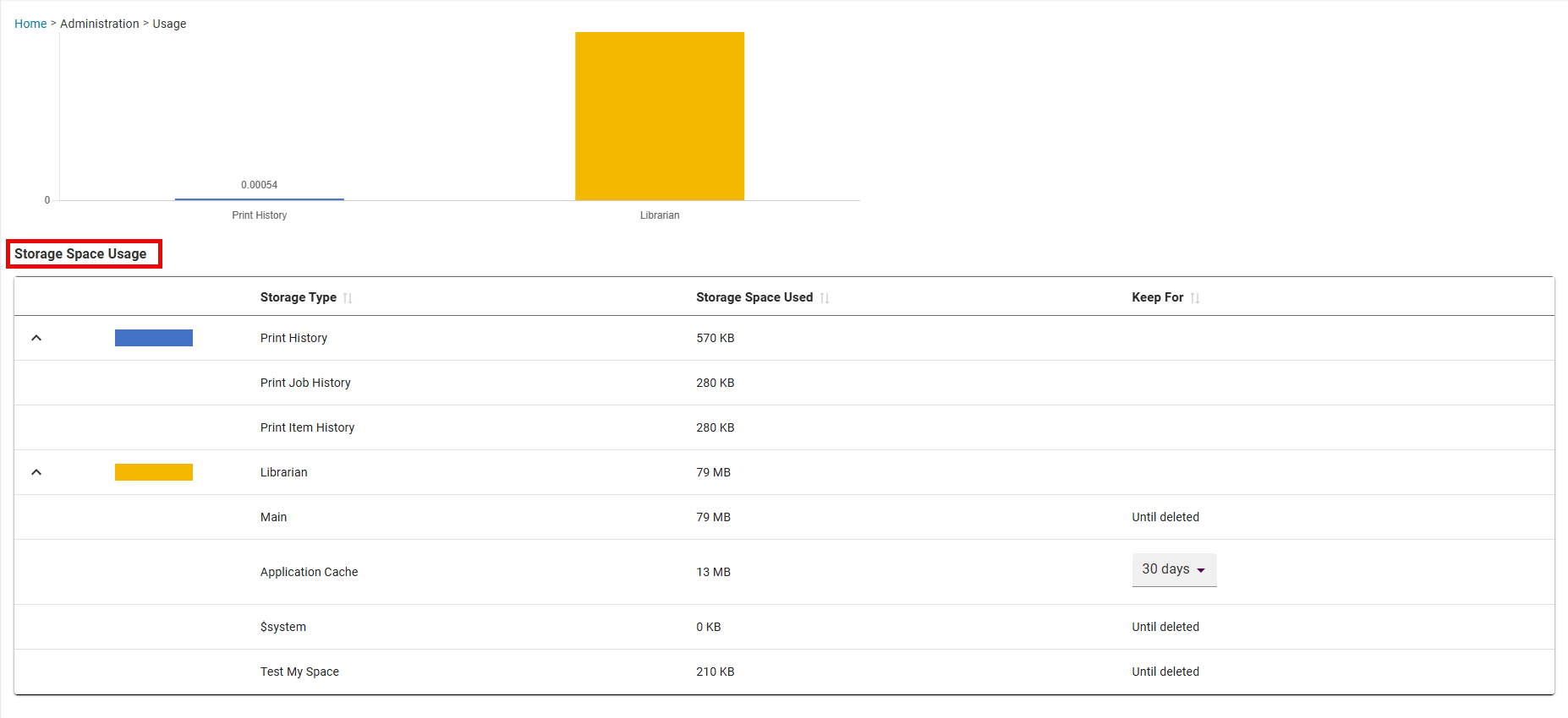 Printing Usage and History in BarTender Cloud BarTender Support Portal